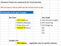 Trend Overview logic.PNG