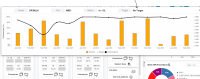 On STG- No Target on Metrics tooltip for Site and Network both.PNG